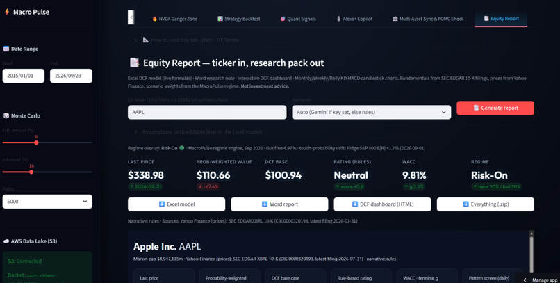 MacroPulse AI  – screenshot 1