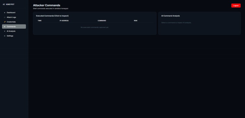 AI Honeypot and Threat Intelligence Dashboard  – screenshot 2