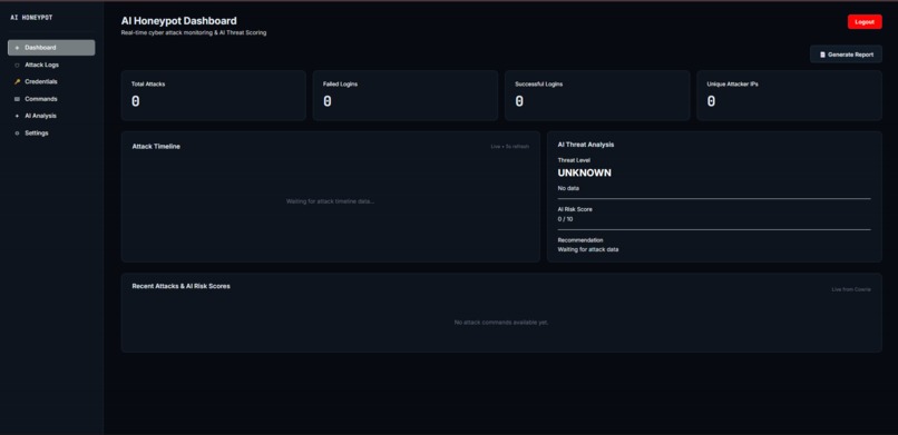 AI Honeypot and Threat Intelligence Dashboard  – screenshot 4