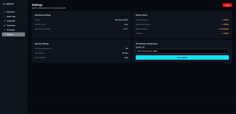 AI Honeypot and Threat Intelligence Dashboard  – screenshot 5