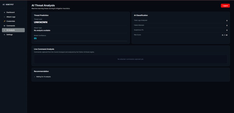AI Honeypot and Threat Intelligence Dashboard  – screenshot 6