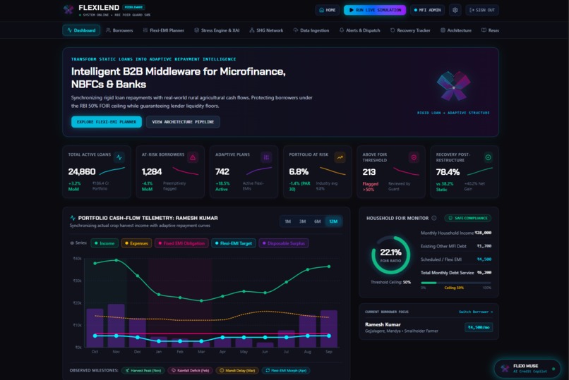 FlexiLend – screenshot 3