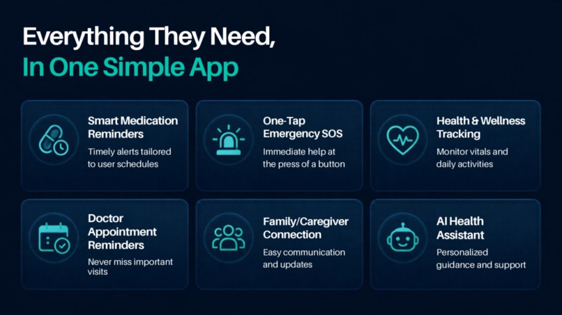 MEDICO MENTOR – screenshot 4