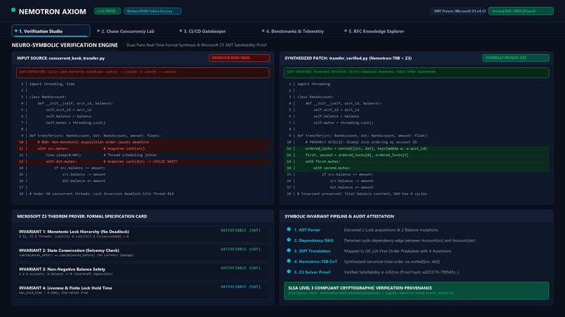 Nemotron AXIOM: SMT-Verified Code Synthesis – screenshot 1