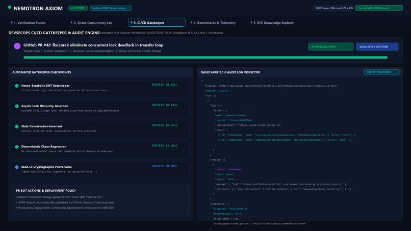 Nemotron AXIOM: SMT-Verified Code Synthesis – screenshot 3