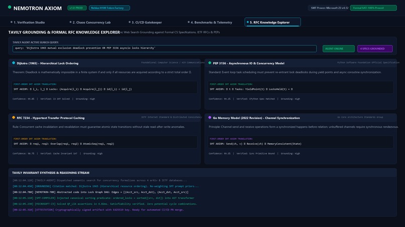Nemotron AXIOM: SMT-Verified Code Synthesis – screenshot 5