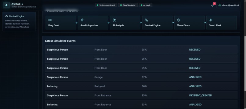 Auralis – screenshot 5