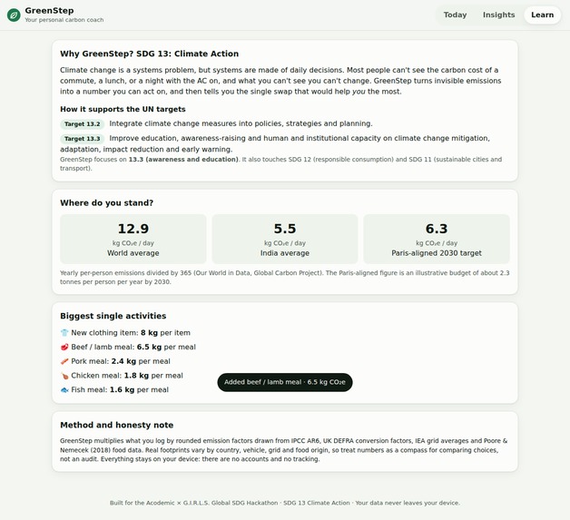GreenStep – screenshot 2