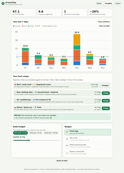 GreenStep – screenshot 5