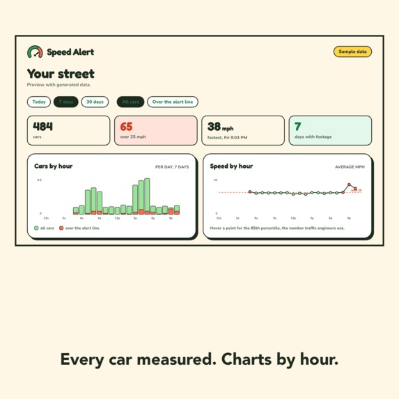 Speed Alert – screenshot 2