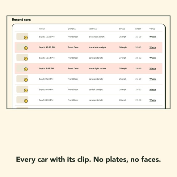 Speed Alert – screenshot 4