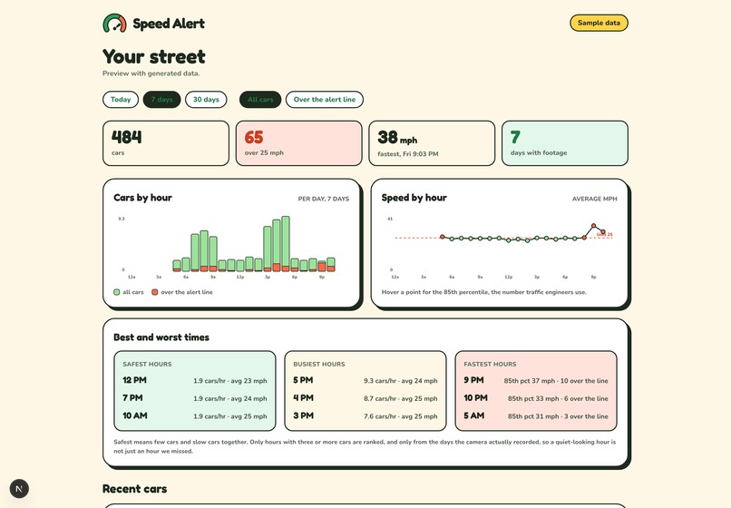 Speed Alert – screenshot 6