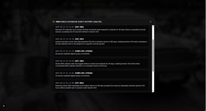 Civic Surveillance Auditor – screenshot 6