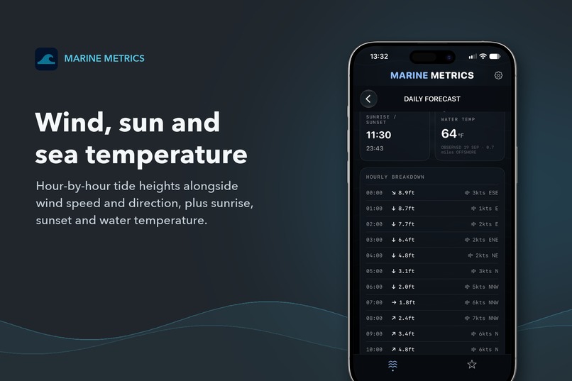 Marine Metrics – screenshot 2