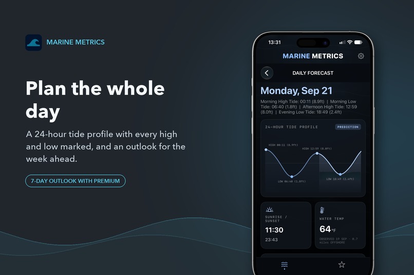 Marine Metrics – screenshot 5