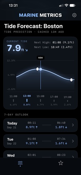 Marine Metrics – screenshot 7