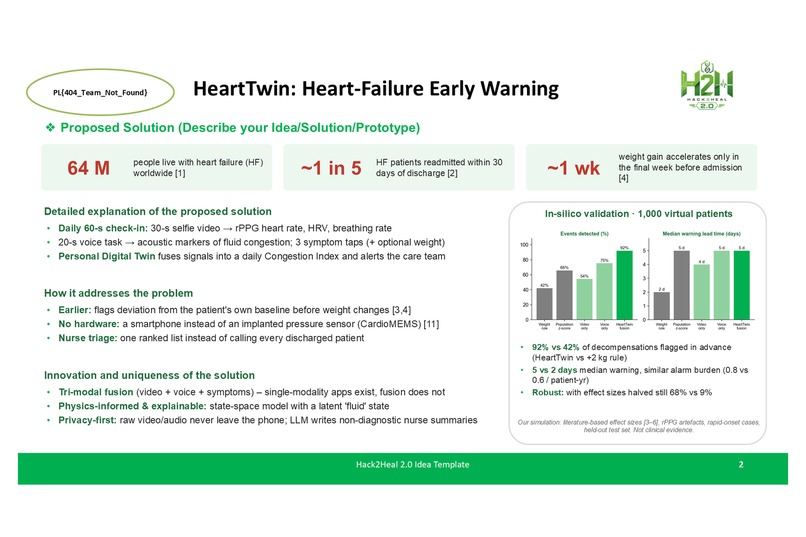 HeartTwin – screenshot 8