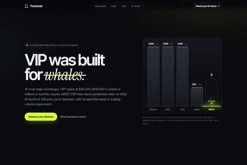 Threshold — How far are you from VIP? – screenshot 3