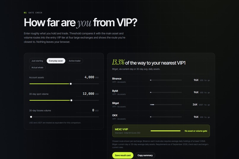 Threshold — How far are you from VIP? – screenshot 6
