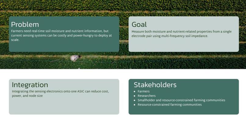 AGRASIC – screenshot 2