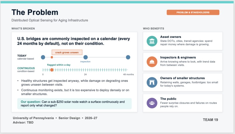 Optis – screenshot 2