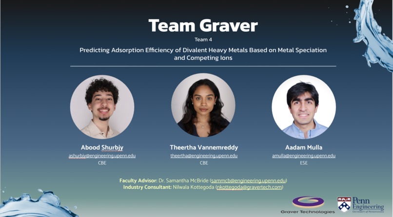 Team Graver – screenshot 1