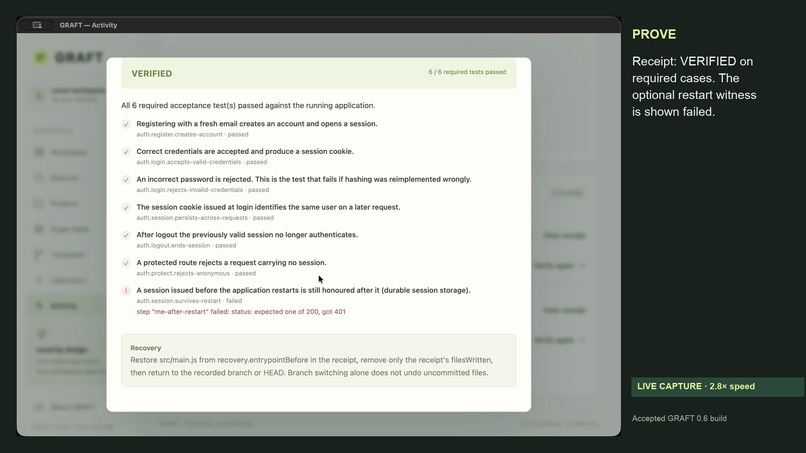 GRAFT – screenshot 11