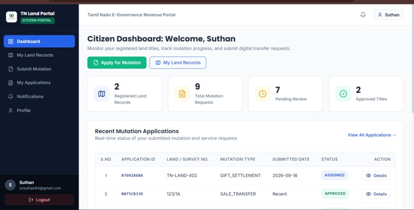Land Record Mutation and Fraud Anomaly Detection – screenshot 6