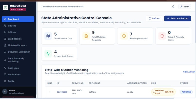 Land Record Mutation and Fraud Anomaly Detection – screenshot 8