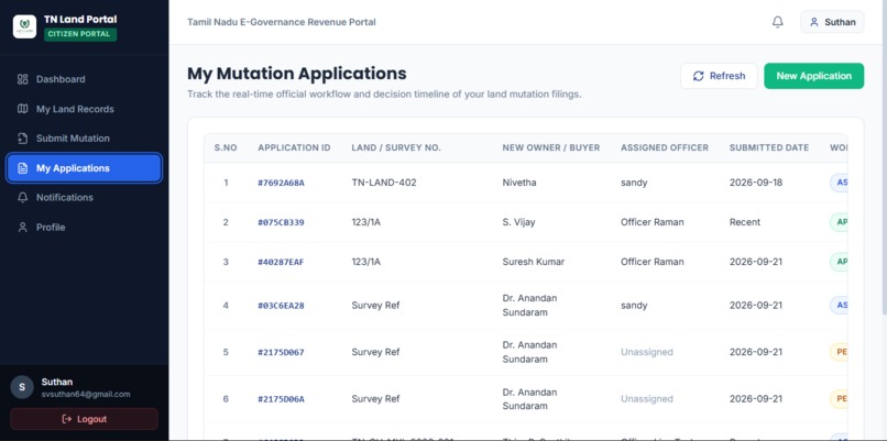 Land Record Mutation and Fraud Anomaly Detection – screenshot 11