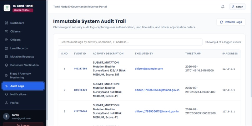 Land Record Mutation and Fraud Anomaly Detection – screenshot 14