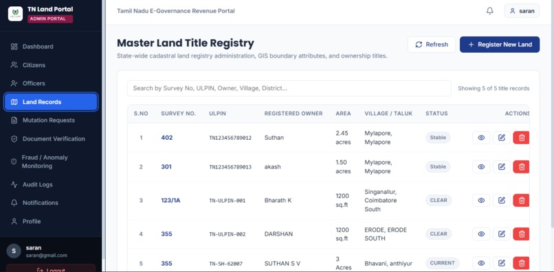 Land Record Mutation and Fraud Anomaly Detection – screenshot 16