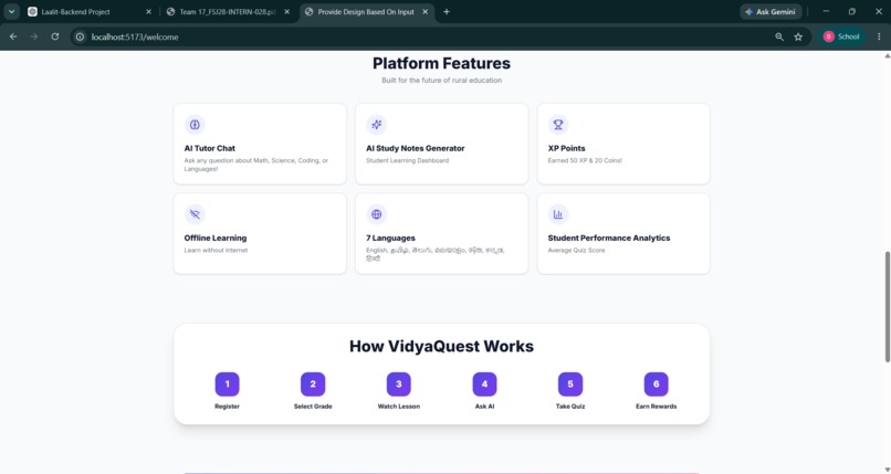 VidyaQuest:Gamified Learning Platform for Education – screenshot 2