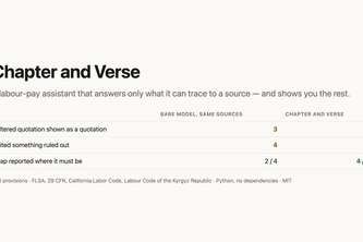 Chapter and Verse