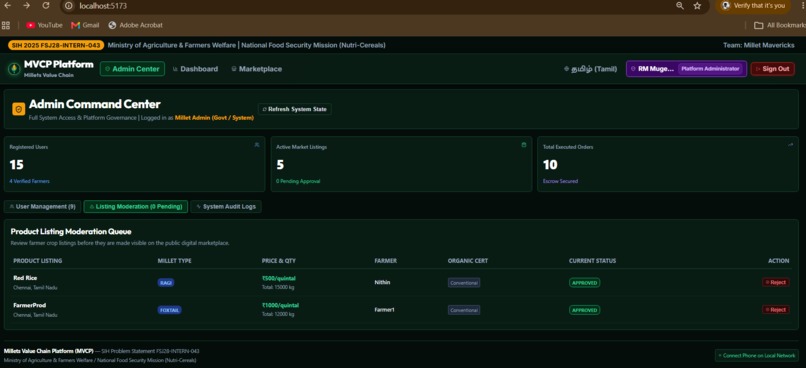 Millet value chain platform – screenshot 9