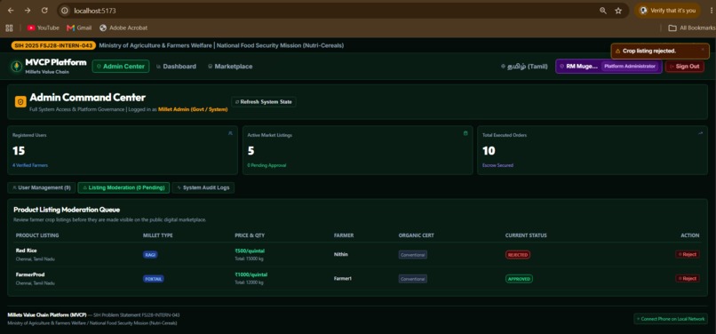 Millet value chain platform – screenshot 10