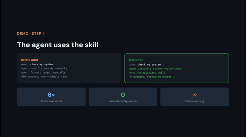 Orbit – screenshot 1