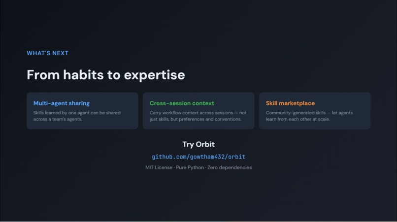 Orbit – screenshot 9