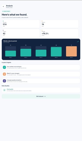 DataLens  – screenshot 4