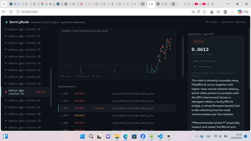 SentryNode – screenshot 2