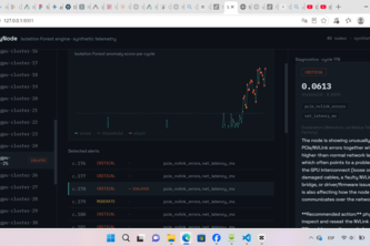 SentryNode