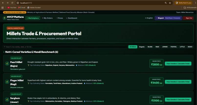 Millet value chain platform – screenshot 2
