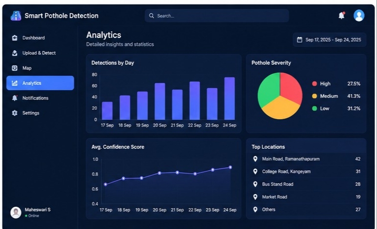 smart pothole detection – screenshot 8