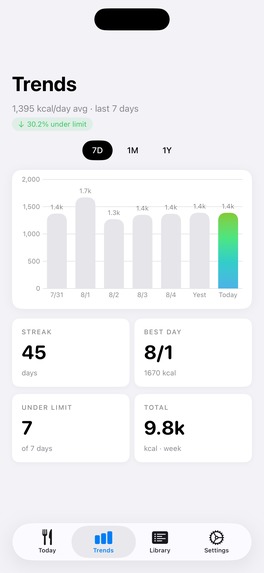 Monohealth – screenshot 4