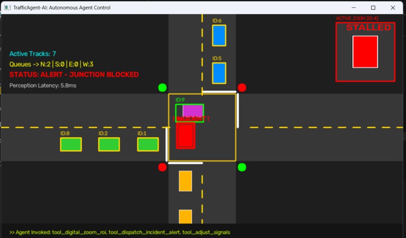 **TrafficAgent-AI: Autonomous Vision & Incident Commander – screenshot 1