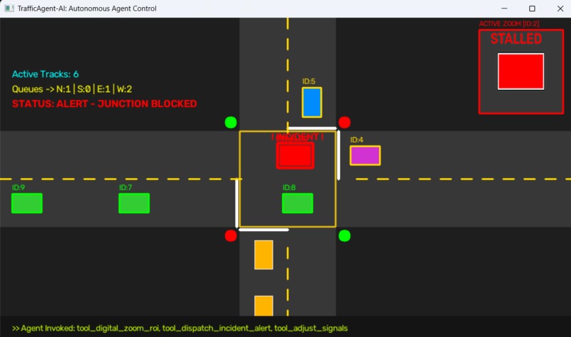 **TrafficAgent-AI: Autonomous Vision & Incident Commander – screenshot 2