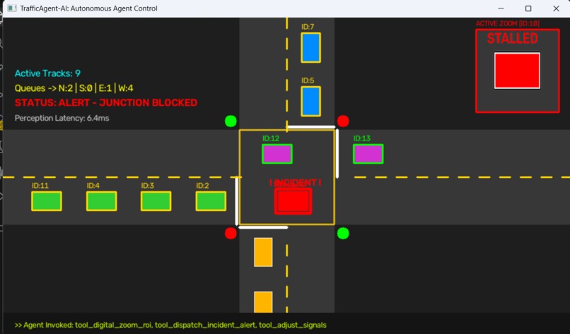 **TrafficAgent-AI: Autonomous Vision & Incident Commander – screenshot 3
