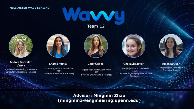 Wavvy – screenshot 1