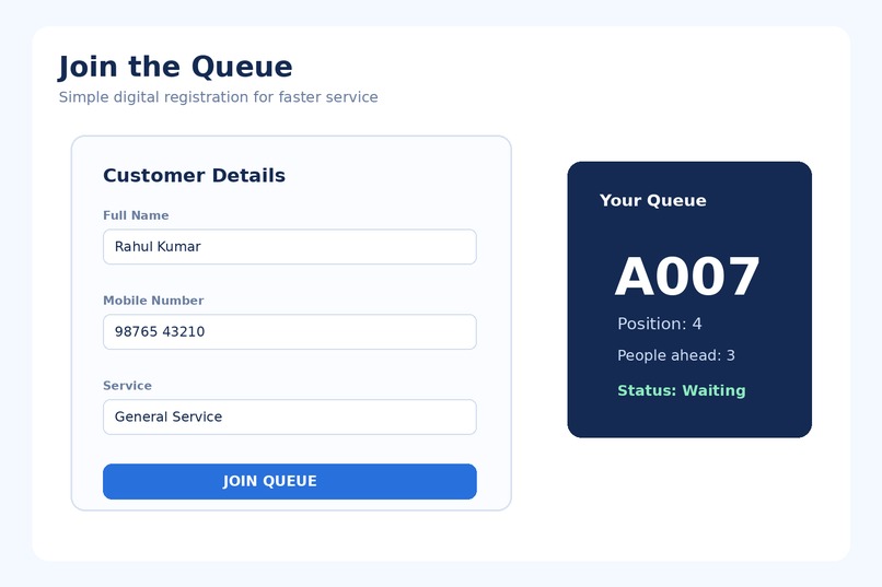 Queue system management  – screenshot 2