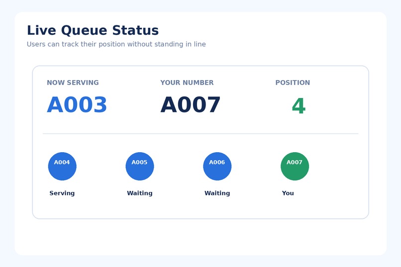 Queue system management  – screenshot 3